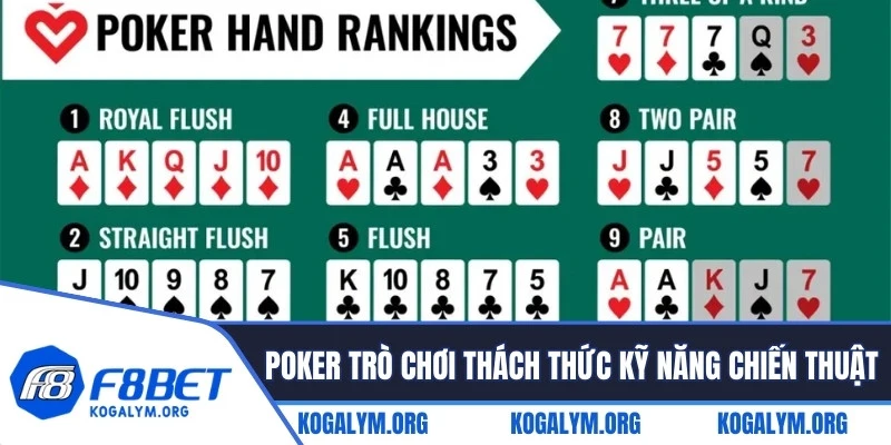 Poker là trò chơi thách thức kỹ năng và chiến thuật